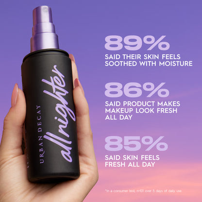 Urban Decay All Nighter Waterproof Makeup Setting Spray (118ML)